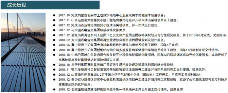 北方瑞能專訪1868